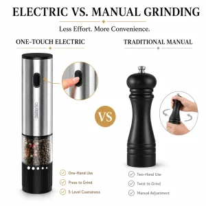 Rechargeable Salt and Pepper Grinder, - Thumbnail Image 5