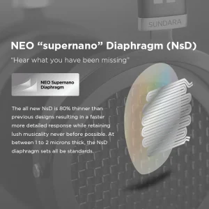HIFIMAN SUNDARA Over-Ear Full-Size Planar Magnetic Headphones - Thumbnail Image 3