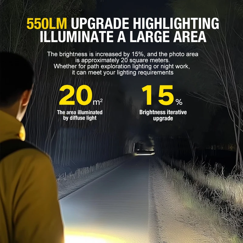 Multi Functional Work Light LED - Image 3