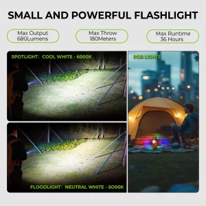 Wurkkos HD03 680LM Mini Clip Light USB Rechargeable - Thumbnail Image 3