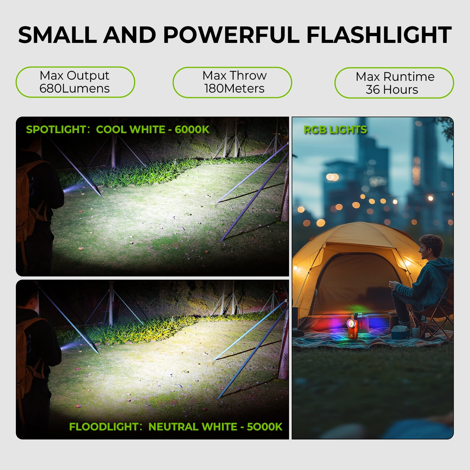 Wurkkos HD03 680LM Mini Clip Light USB Rechargeable - Image 3