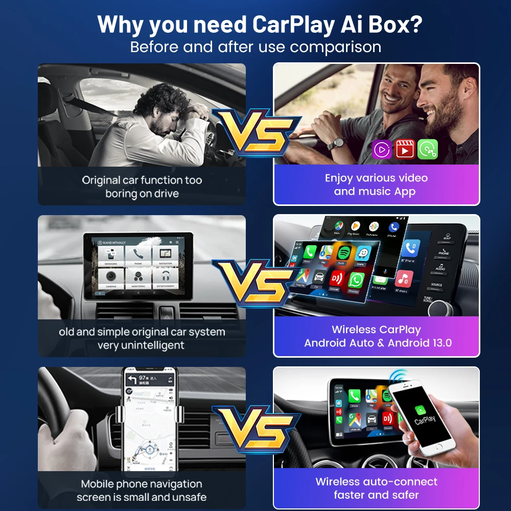 Carlinkit Ai Box Android 13 Led Wireless Android Auto & CarPlay Smart Tv Box - Image 5