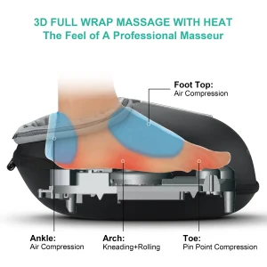 Medcursor Shiatsu Foot Massager Machine - Thumbnail Image 3