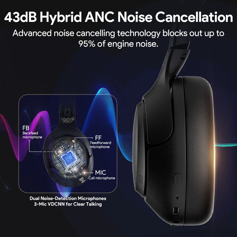 QCY H3 ANC Wireless Headphones Bluetooth 5.4 Hi-Res - Image 4