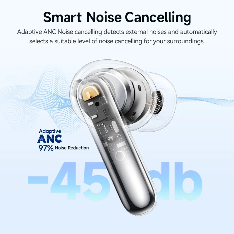 QCY Melobuds N50 ANC Bluetooth 5.4 Wireless Earphones - Image 2
