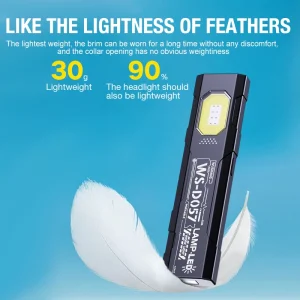 Multi Functional Work Light LED - Thumbnail Image 2
