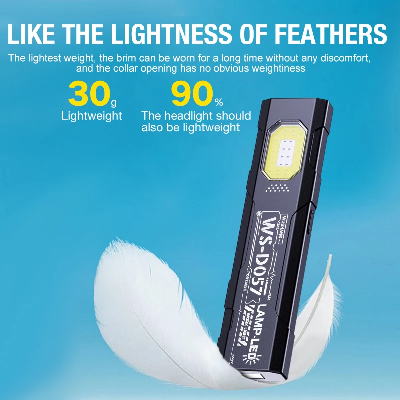 Multi Functional Work Light LED - Image 2
