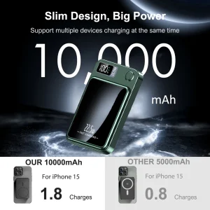 Magnetic Power Bank Wireless 10000Ah - Thumbnail Image 2