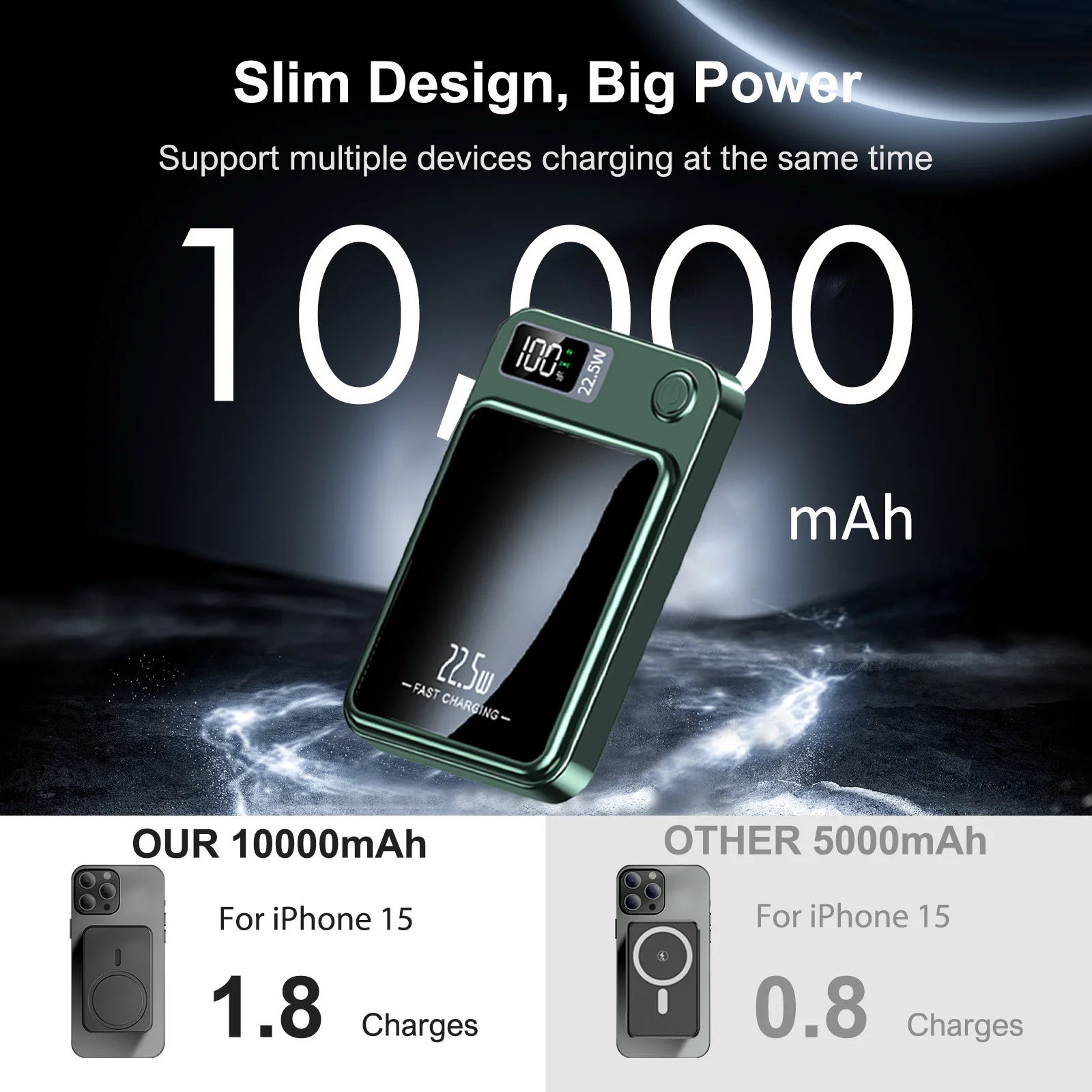 Magnetic Power Bank Wireless 10000Ah - Image 2